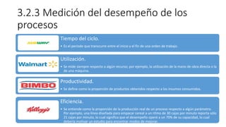 3.2.3 Medición del desempeño de los
procesos
Tiempo del ciclo.
• Es el periodo que transcurre entre el inicio y el fin de una orden de trabajo.
Utilización.
• Se mide siempre respecto a algún recurso; por ejemplo, la utilización de la mano de obra directa o la
de una máquina.
Productividad.
• Se define como la proporción de productos obtenidos respecto a los insumos consumidos.
Eficiencia.
• Se entiende como la proporción de la producción real de un proceso respecto a algún parámetro.
Por ejemplo, una línea diseñada para empacar cereal a un ritmo de 30 cajas por minuto reporta sólo
21 cajas por minuto, lo cual significa que el desempeño operó a un 70% de su capacidad, lo cual
debería motivar un estudio para encontrar modos de mejorar.
 