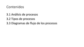 Contenidos
3.1 Análisis de procesos
3.2 Tipos de procesos
3.3 Diagramas de flujo de los procesos
 