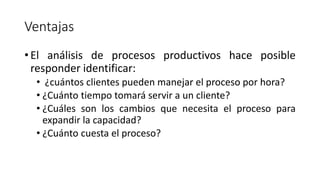 Ventajas
• El análisis de procesos productivos hace posible
responder identificar:
• ¿cuántos clientes pueden manejar el proceso por hora?
• ¿Cuánto tiempo tomará servir a un cliente?
• ¿Cuáles son los cambios que necesita el proceso para
expandir la capacidad?
• ¿Cuánto cuesta el proceso?
 