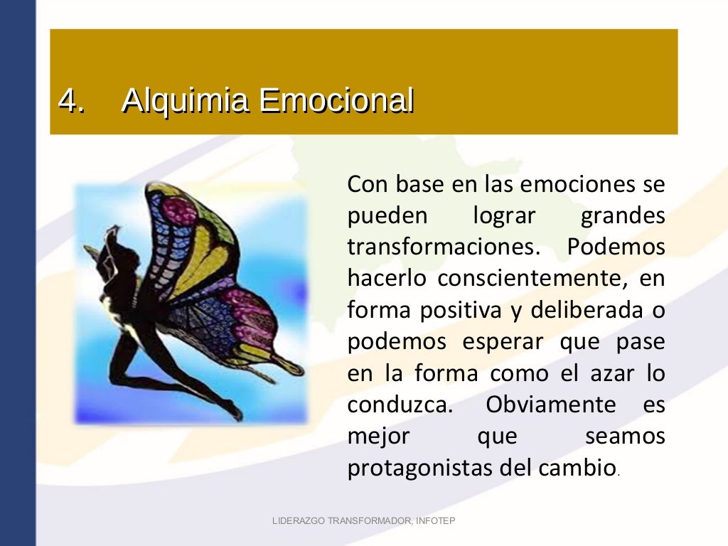 Unidad iii b, los 4 pilares de la inteligencia emocional