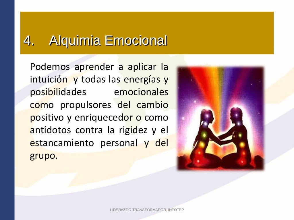 Unidad iii b, los 4 pilares de la inteligencia emocional