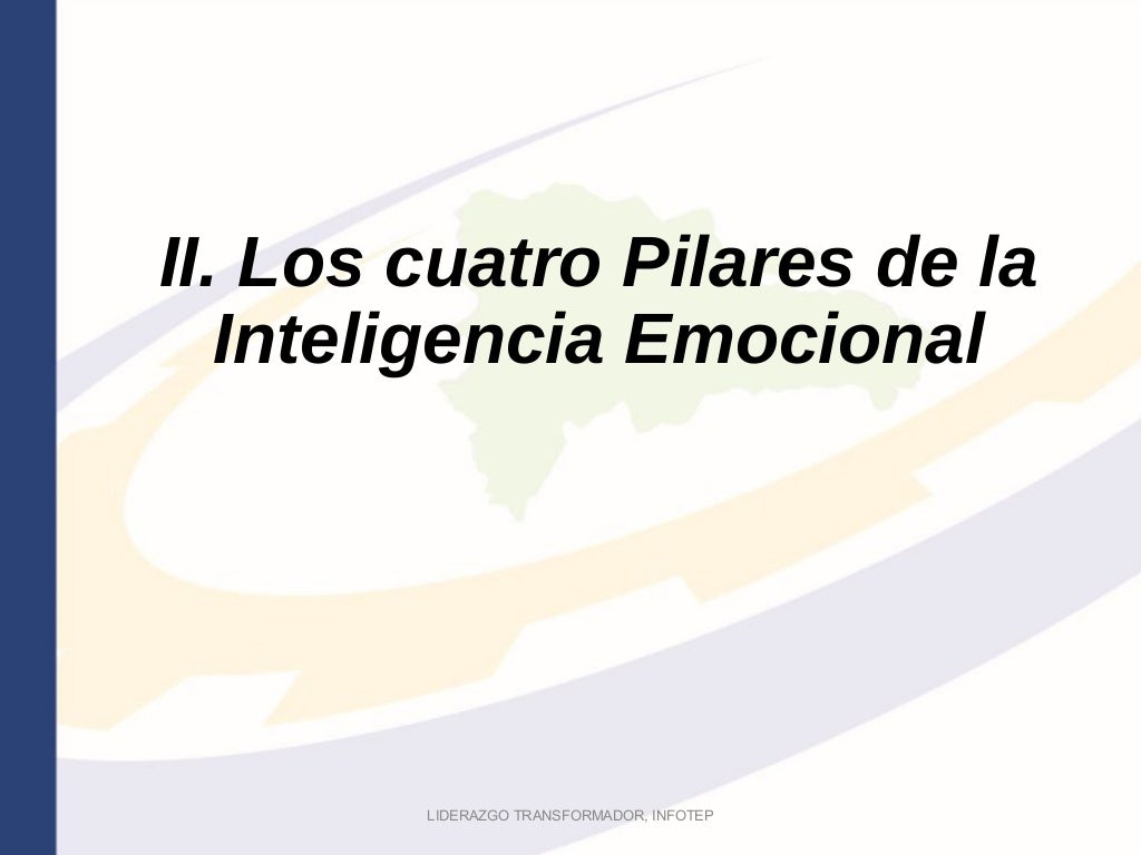 Unidad iii b, los 4 pilares de la inteligencia emocional