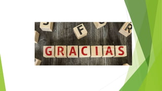 UNIDAD III COTAS.pptx