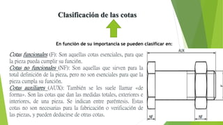Clasificación de las cotas
En función de su importancia se pueden clasificar en:
Cotas funcionales (F): Son aquellas cotas esenciales, para que
la pieza pueda cumplir su función.
Cotas no funcionales (NF): Son aquellas que sirven para la
total definición de la pieza, pero no son esenciales para que la
pieza cumpla su función.
Cotas auxiliares (AUX): También se les suele llamar «de
forma». Son las cotas que dan las medidas totales, exteriores e
interiores, de una pieza. Se indican entre paréntesis. Estas
cotas no son necesarias para la fabricación o verificación de
las piezas, y pueden deducirse de otras cotas.
 