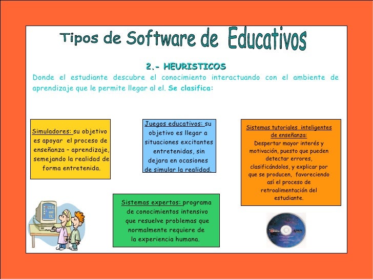 Programas Multimedias y Software Educativo