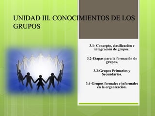 UNIDAD III. CONOCIMIENTOS DE LOS
GRUPOS
3.1- Concepto, clasificación e
integración de grupos.
3.2-Etapas para la formación de
grupos.
3.3-Grupos Primarios y
Secundarios.
3.4-Grupos formales e informales
en la organización.
 
