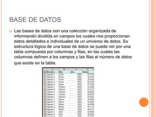BASE DE DATOS
 Las bases de datos son una colección organizada de
información dividida en campos los cuales nos proporcionan
datos detallados e individuales de un universo de datos. Su
estructura lógica de una base de datos se puede ver por una
tabla compuesta por columnas y filas, en las cuales las
columnas definen a los campos y las filas el número de datos
que existe en la tabla.
 
