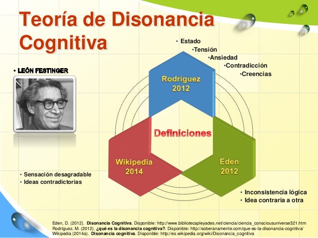Teoria de la disonancia cognitiva