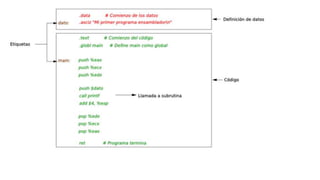 Un programa utilitario llamado ensamblador es usado para traducir sentencias del
lenguaje ensamblador al código de máquina...