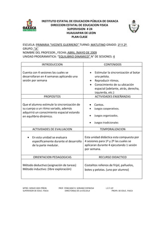 INSTITUTO ESTATAL DE EDUCACION PÚBLICA DE OAXACA
                         DIRECCION ESTATAL DE EDUCACION FISICA
                                    SUPERVISION # 24
                                   HUAJUAPAN DE LEON
                                      PLAN CLASE

ESCUELA: PRIMARIA “VICENTE GUERRERO” TURNO: MATUTINO GRADO: 1º Y 2º
GRUPO: “A”
NOMBRE DEL PROFESOR:. FECHA: ABRIL /MAYO DE 2009
UNIDAD PROGRAMATICA: “EQUILIBRIO DINAMICO” N° DE SESIONES: 4

                   INTRODUCCION                                           CONTENIDOS

Cuenta con 4 sesiones las cuales se                        •      Estimular la sincronización al botar
desarrollaran en 4 semanas aplicando una                          una pelota.
sesión por semana                                          •      Reproducir ritmos.
                                                           •      Conocimiento de su ubicación
                                                                  espacial (adelante, atrás, derecha,
                                                                  izquierda, etc.)
                     PROPOSITOS                                   ACTIVIDADES ENSEÑANZAS

Que el alumno estimule la sincronización de               •       Cantos.
su cuerpo a un ritmo variado, además                      •       Juegos cooperativos.
adquirirá un conocimiento espacial estando
en equilibrio dinámico.                                   •       Juegos organizados.

                                                          •       Juegos tradicionales

         ACTIVIDADES DE EVALUACION                                    TEMPORALIZACION

    •    En esta unidad se evaluara            Esta unidad didáctica esta compuesta por
         específicamente durante el desarrollo 4 sesiones para 1º y 2º las cuales se
         de la parte medular.                  aplicaran durante 4 ejecutando 1 sesión
                                               por semana.

          ORIENTACION PEDAGOGICAS                                    RECURSO DIDACTICO

Método deductivo:(asignación de tareas)               Costalitos rellenos de frijol, pañuelos,
Método inductivo: (libre exploración)                 botes y pelotas. (uno por alumno)




MTRO. SERGIO GRIS PIÑON      PROF. PONCIANO R. SORIANO ESPINOSA             L.E.F LEF
SUPERVISOR DE EDUC. FISICA         DIRECTOR(A) DE LA ESCUELA                       PROFR. DE EDUC. FISICA
 