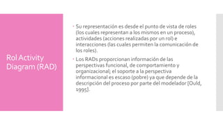 Rol Activity 
Diagram(RAD) 
Su representación es desde el punto de vista de roles 
(los cuales representan a los mismos en un proceso), 
actividades (acciones realizadas por un rol) e 
interacciones (las cuales permiten la comunicación de 
los roles). 
Los RADs proporcionan información de las 
perspectivas funcional, de comportamiento y 
organizacional; el soporte a la perspectiva 
informacional es escaso (pobre) ya que depende de la 
descripción del proceso por parte del modelador [Ould, 
1995]. 
 