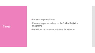 Tarea 
Elementos para modelar un RAD. (Rol Activity 
Diagram) 
Beneficios de modelar procesos de negocio 
 