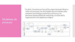 Modelado de 
procesos 
Es decir, la manera en la cual las organizaciones llevan a 
cabo sus procesos, las actividades que se realizan para 
preparar y/o entregar productos o servicios, las 
personas responsables de realizarlas, la visión de la 
organización y los objetivos a lograr. 
 
