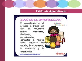 Estilos de Aprendizajes
 