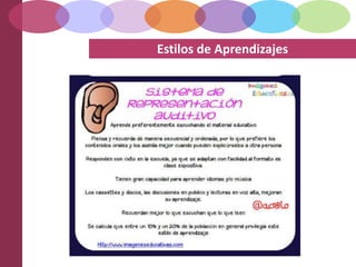 Estilos de Aprendizajes
 