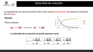 Velocidad de reacción
La velocidad de una reacción química indica cómo varía la concentración de reactivos o productos
con el tiempo.
Ejemplo:
Para la reacción
aA + bB cC + dD
La velocidad de la reacción se puede expresar como:
v = −
1 A= −
1 B=
1 C=
1 D
a t b t c t d t
 