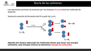 Reglas para asignar estado de oxidación (E.O.)
Teoría de las colisiones
Las reacciones químicas se producen por los choques eficaces entre las moléculas de
reactivos
I
I
H
H
Choque
I
I
H
H
I
I
H
H
I
I
H
H
I
I
H
H
I2 +H2
HI + HI
Veamos la reacción de formación del HI a partir de I2 eH2
Además del choque adecuado las moléculas tienen que tener una energía
suficiente, esta energía mínima se denomina energía de activación.
I2 +H2
 