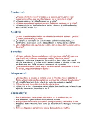 Conductual:
  1. ¿Cuáles actividades (acudir al trabajo, a la escuela, dormir, comer y así
     sucesivamente) han sido las más afectadas por el incidente de crisis?
  2. ¿Cuáles áreas no han sido afectadas por la crisis?
  3. ¿Cuáles conductas se han incrementado, fortalecido o dañado por la crisis?
  4. ¿Cuáles estrategias de afrontamiento se han intentado, y cual fue el relativo
     éxito/fracaso de cada uno

Afectiva:
  1. ¿Cómo se siente la persona con las secuelas del incidente de crisis? ¿Airado?
     ¿Triste? ¿Deprimido? ¿Aturdido?
  2. ¿Se expresan libremente los sentimientos o se mantienen ocultos? ¿Los
     sentimientos expresados son los adecuados en el manejo de la persona?
  3. ¿El estado afectivo da algunas claves como para la etapa de translaboración de
     las crisis?

Somática:
  1. ¿Existen molestias físicas asociados con el incidente de crisis? ¿Es esto una
     reactivación de problemas anteriores o es algo "totalmente nuevo"?
  2. Si la crisis proviene de una pérdida física (pérdida de un miembro corporal,
     cirugía, enfermedad), ¿Cual es la naturaleza exacta de la pérdida, y cuáles son
     los efectos de ésta sobre otros funcionamientos del organismo?
  3. ¿Hay antecedentes de uso de drogas o sustancias que participan en el estado
     de crisis? ¿Requiere medicación alguna?

Interpersonal:
  1. ¿El impacto de la crisis de la persona sobre el inmediato mundo social de la
     familia y los amigos resulta adaptativo o se encuentra en franca desadaptación?
  2. ¿Es posible hacer uso de la red y de los sistemas sociales de ayuda?
  3. Valorar la ayuda disponible de la familia o los amigos
  4. ¿Cuál es la actitud interpersonal que se adopta durante el tiempo de la crisis, por
     ejemplo, aislamiento, dependencia, etc.?

Cognoscitiva:
  1. Las expectativas o metas vitales perturbadas por el incidente de crisis
  2. Las reflexiones o pensamientos introspectivos usuales
  3. El significado del incidente precipitante en la parcialidad y totalidad de la vida
  4. Presencia de los "debería", tales como "yo debería haber sido capaz de manejar
     esto"
  5. Patrones ilógicos de pensamiento acerca de resultados inevitables
 
