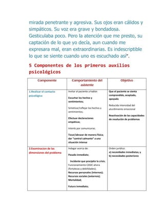 mirada penetrante y agresiva. Sus ojos eran cálidos y
simpáticos. Su voz era grave y bondadosa.
Gesticulaba poco. Pero la atención que me presto, su
captación de lo que yo decía, aun cuando me
expresara mal, eran extraordinarias. Es indescriptible
lo que se siente cuando uno es escuchado así”.
5 Componentes de los primeros auxilios
psicológicos
       Componente             Comportamiento del                            Objetivo
                                  asistente

1.Realizar el contacto     Invitar al paciente a hablar.          Que el paciente se sienta
psicológico                                                       comprendido, aceptado,
                           Escuchar los hechos y                  apoyado
                           sentimientos;
                                                                  Reducida intensidad del
                           Sintetizar/reflejar los hechos y       aturdimiento emocional
                           sentimientos;
                                                                  Reactivación de las capacidades
                           Efectuar declaraciones                 de resolución de problemas
                           empáticas;

                           Interés por comunicarse;

                           Tocar/abrazar de manera física;
                           dar “control calmante” a una
                           situación intensa

2.Examinacion de las       Indagar acerca de:                     Orden jurídico:
dimensiones del problema                                          a) necesidades inmediatas; y
                           Pasado inmediato;                      b) necesidades posteriores

                             Incidente que precipito la crisis;
                           Funcionamiento CASIC ahora
                           (fortalezas y debilidades);
                           Recursos personales (internos);
                           Recursos sociales (externos);
                           Mortalidad;

                           Futuro inmediato;
 
