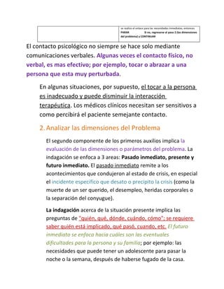 se realizo el enlace para las necesidades inmediatas, entonces
                                       PARAR                Si no, regresarse al paso 2 (las dimensiones
                                       del problema) y CONTINUAR


El contacto psicológico no siempre se hace solo mediante
comunicaciones verbales. Algunas veces el contacto físico, no
verbal, es mas efectivo; por ejemplo, tocar o abrazar a una
persona que esta muy perturbada.
    En algunas situaciones, por supuesto, el tocar a la persona
    es inadecuado y puede disminuir la interacción
    terapéutica. Los médicos clínicos necesitan ser sensitivos a
    como percibirá el paciente semejante contacto.

    2. Analizar las dimensiones del Problema
       El segundo componente de los primeros auxilios implica la
       evaluación de las dimensiones o parámetros del problema. La
       indagación se enfoca a 3 areas: Pasado inmediato, presente y
       futuro inmediato. El pasado inmediato remite a los
       acontecimientos que condujeron al estado de crisis, en especial
       el incidente especifico que desato o precipito la crisis (como la
       muerte de un ser querido, el desempleo, heridas corporales o
       la separación del conyugue).

       La indagación acerca de la situación presente implica las
       preguntas de "quién, qué, dónde, cuándo, cómo"; se requiere
       saber quién está implicado, qué pasó, cuando, etc. El futuro
       inmediato se enfoca hacia cuáles son las eventuales
       dificultades para la persona y su familia; por ejemplo: las
       necesidades que puede tener un adolescente para pasar la
       noche o la semana, después de haberse fugado de la casa.
 