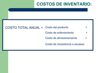 COSTOS DE INVENTARIO:




COSTO TOTAL ANUAL = Costo del producto                    +
                        Costo de ordenamiento             +
                        Costo de almacenamiento           +

                        Costo de inexistencia o escasez
 