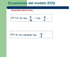 Ecuaciones del modelo EOQ

 ECUACIÓN COSTO TOTAL:



 CT = P * D + Co   D                Q
                         + Ca
                   Q                2




 CT = P * D + Co*D*Q-1 +Ca      Q
                                2
 