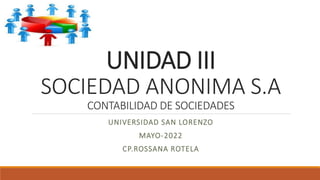 UNIDAD III
SOCIEDAD ANONIMA S.A
CONTABILIDAD DE SOCIEDADES
UNIVERSIDAD SAN LORENZO
MAYO-2022
CP.ROSSANA ROTELA
 