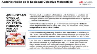 Administración de la Sociedad Colectiva Mercantil (i)
ADMINISTRACI
ÓN DE LA
SOCIEDAD
COLECTIVA
MERCANTIL
POR LOS
SOCIOS
Pr...