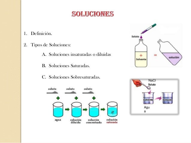 Unidad iii soluciones
