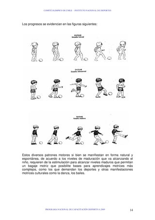 COMITÉ OLIMPICO DE CHILE - INSTITUTO NACIONAL DE DEPORTES

Los progresos se evidencian en las figuras siguientes:

Estos diversos patrones motores si bien se manifiestan en forma natural y
espontánea, de acuerdo a los niveles de maduración que va alcanzando el
niño, requieren de la estimulación para alcanzar niveles maduros que permitan
un bagaje motriz que posibilite bases para aprendizajes motrices más
complejos, como los que demandan los deportes y otras manifestaciones
motrices culturales como la danza, los bailes.

PROGRAMA NACIONAL DE CAPACITACIÓN DEPORTIVA 2009

14

 