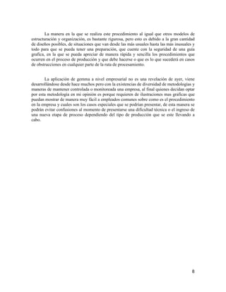 8
La manera en la que se realiza este procedimiento al igual que otros modelos de
estructuración y organización, es bastante rigurosa, pero esto es debido a la gran cantidad
de diseños posibles, de situaciones que van desde las más usuales hasta las más inusuales y
todo para que se pueda tener una preparación, que cuente con la seguridad de una guía
grafica, en la que se pueda apreciar de manera rápida y sencilla los procedimientos que
ocurren en el proceso de producción y que debe hacerse o que es lo que sucederá en casos
de obstrucciones en cualquier parte de la ruta de procesamiento.
La aplicación de gemma a nivel empresarial no es una revelación de ayer, viene
desarrollándose desde hace muchos pero con la existencias de diversidad de metodologías y
maneras de mantener controlada o monitoreada una empresa, al final quienes decidan optar
por esta metodología en mi opinión es porque requieren de ilustraciones mas graficas que
puedan mostrar de manera muy fácil a empleados comunes sobre como es el procedimiento
en la empresa y cuales son los casos especiales que se podrían presentar, de esta manera se
podrán evitar confusiones al momento de presentarse una dificultad técnica o el ingreso de
una nueva etapa de proceso dependiendo del tipo de producción que se este llevando a
cabo.
 