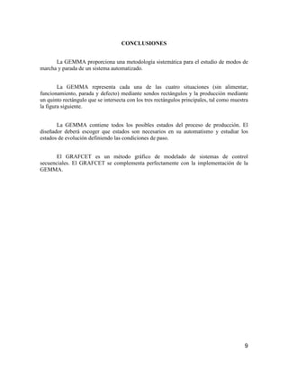 9
CONCLUSIONES
La GEMMA proporciona una metodología sistemática para el estudio de modos de
marcha y parada de un sistema automatizado.
La GEMMA representa cada una de las cuatro situaciones (sin alimentar,
funcionamiento, parada y defecto) mediante sendos rectángulos y la producción mediante
un quinto rectángulo que se intersecta con los tres rectángulos principales, tal como muestra
la figura siguiente.
La GEMMA contiene todos los posibles estados del proceso de producción. El
diseñador deberá escoger que estados son necesarios en su automatismo y estudiar los
estados de evolución definiendo las condiciones de paso.
El GRAFCET es un método gráfico de modelado de sistemas de control
secuenciales. El GRAFCET se complementa perfectamente con la implementación de la
GEMMA.
 