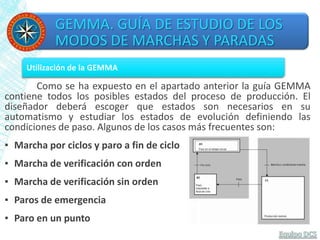GEMMA. GUÍA DE ESTUDIO DE LOS
MODOS DE MARCHAS Y PARADAS
Utilización de la GEMMA
Como se ha expuesto en el apartado anterior la guía GEMMA
contiene todos los posibles estados del proceso de producción. El
diseñador deberá escoger que estados son necesarios en su
automatismo y estudiar los estados de evolución definiendo las
condiciones de paso. Algunos de los casos más frecuentes son:
▪ Marcha por ciclos y paro a fin de ciclo
▪ Marcha de verificación con orden
▪ Marcha de verificación sin orden
▪ Paros de emergencia
▪ Paro en un punto
 