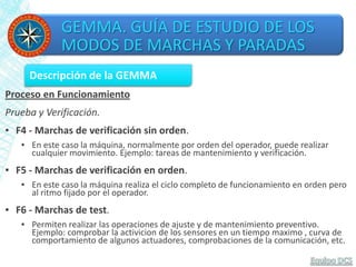 GEMMA. GUÍA DE ESTUDIO DE LOS
MODOS DE MARCHAS Y PARADAS
Descripción de la GEMMA
Proceso en Funcionamiento
Prueba y Verificación.
▪ F4 - Marchas de verificación sin orden.
▪ En este caso la máquina, normalmente por orden del operador, puede realizar
cualquier movimiento. Ejemplo: tareas de mantenimiento y verificación.
▪ F5 - Marchas de verificación en orden.
▪ En este caso la máquina realiza el ciclo completo de funcionamiento en orden pero
al ritmo fijado por el operador.
▪ F6 - Marchas de test.
▪ Permiten realizar las operaciones de ajuste y de mantenimiento preventivo.
Ejemplo: comprobar la activicion de los sensores en un tiempo maximo , curva de
comportamiento de algunos actuadores, comprobaciones de la comunicación, etc.
 