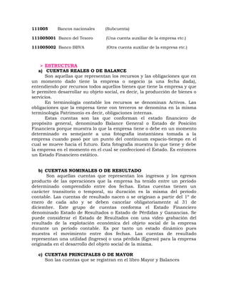 111005 Bancos nacionales (Subcuenta)
111005001 Banco del Tesoro (Una cuenta auxiliar de la empresa etc.)
111005002 Banco BBVA (Otra cuenta auxiliar de la empresa etc.)
 ESTRUCTURA
a) CUENTAS REALES O DE BALANCE
Son aquellas que representan los recursos y las obligaciones que en
un momento dado tiene la empresa o negocio (a una fecha dada),
entendiendo por recursos todos aquellos bienes que tiene la empresa y que
le permiten desarrollar su objeto social, es decir, la producción de bienes o
servicios.
En terminología contable los recursos se denominan Activos. Las
obligaciones que la empresa tiene con terceros se denomina en la misma
terminología Patrimonio es decir, obligaciones internas.
Estas cuentas son las que conforman el estado financiero de
propósito general, denominado Balance General o Estado de Posición
Financiera porque muestra lo que la empresa tiene o debe en un momento
determinado es semejante a una fotografía instantánea tomada a la
empresa cuando pasó por un punto del continuum espacio-tiempo en el
cual se mueve hacia el futuro. Esta fotografía muestra lo que tiene y debe
la empresa en el momento en el cual se confeccionó el Estado. Es entonces
un Estado Financiero estático.
b) CUENTAS NOMINALES O DE RESULTADO
Son aquellas cuentas que representan los ingresos y los egresos
producto de las operaciones que la empresa ha tenido entre un periodo
determinado comprendido entre dos fechas. Estas cuentas tienen un
carácter transitorio o temporal, su duración es la misma del periodo
contable. Las cuentas de resultado nacen o se originan a partir del 1º de
enero de cada año y se deben cancelar obligatoriamente al 31 de
diciembre. Este grupo de cuentas conforma el Estado Financiero
denominado Estado de Resultados o Estado de Pérdidas y Ganancias. Se
puede considerar el Estado de Resultados con una vídeo grabación del
resultado de la explotación económica del objeto social de la empresa
durante un período contable. Es por tanto un estado dinámico pues
muestra el movimiento entre dos fechas. Las cuentas de resultado
representan una utilidad (Ingreso) o una pérdida (Egreso) para la empresa
originada en el desarrollo del objeto social de la misma.
c) CUENTAS PRINCIPALES O DE MAYOR
Son las cuentas que se registran en el libro Mayor y Balances
 