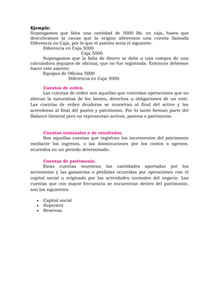 Ejemplo:
Supongamos que falta una cantidad de 5000 Bs. en caja, hasta que
descubramos la causa que la origino abriremos una cuenta llamada
Diferencia en Caja, por lo que el asiento seria el siguiente:
Diferencia en Caja 5000.
Caja 5000.
Supongamos que la falta de dinero se debe a una compra de una
calculadora (equipos de oficina), que no fue registrada. Entonces debemos
hacer este asiento:
Equipos de Oficina 5000
Diferencia en Caja 5000.
Cuentas de orden.
Las cuentas de orden son aquellas que controlan operaciones que no
alteran la naturaleza de los bienes, derechos u obligaciones de un ente.
Las cuentas de orden deudoras se muestran al final del activo y las
acreedoras al final del pasivo y patrimonio. Por lo tanto forman parte del
Balance General pero no representan activos, pasivos o patrimonio.
Cuentas nominales o de resultados.
Son aquellas cuentas que registran los incrementos del patrimonio
mediante los ingresos, o las disminuciones por los costos o egresos,
ocurridos en un período determinado.
Cuentas de patrimonio.
Estas cuentas muestran las cantidades aportadas por los
accionistas y las ganancias o pérdidas ocurridas por operaciones con el
capital social u originado por las actividades normales del negocio. Las
cuentas que con mayor frecuencia se encuentran dentro del patrimonio,
son las siguientes:
 Capital social
 Superávit
 Reservas
 