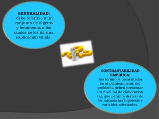 GENERALIDAD:
 debe referirse a un
conjunto de objetos
 y fenómenos a los
cuales se les da una
 explicación valida.




                         CONTRASTABILIDAD
                               EMPIRICA:
                        los términos presentados
                         en el planteamiento del
                       problema deben presentar
                       un nivel tal de elaboración
                       tal, que permita derivar de
                       los mismos las hipótesis y
                          variables adecuadas.
 