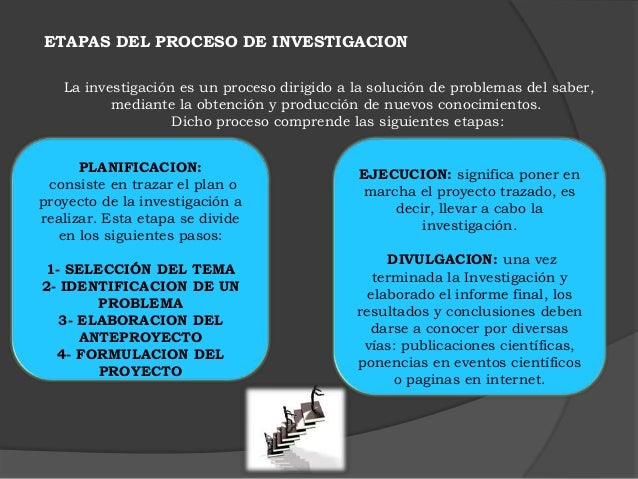 La formulacion de un problema en un Proyecto de Investigacion