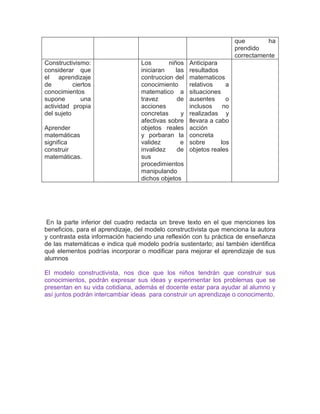 Unidad ii matematicas
