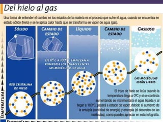 Unidad ii modelo cinetico moecular.ppt 2