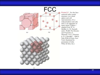 FCC




      31
 