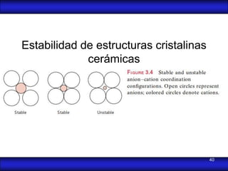 Estabilidad de estructuras cristalinas
             cerámicas




                                         40
 