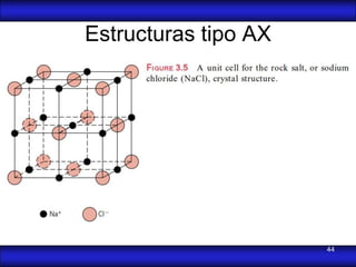 Estructuras tipo AX




                      44
 