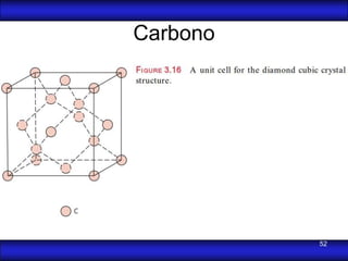 Carbono




          52
 