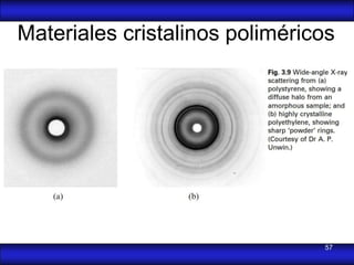 Materiales cristalinos poliméricos




                                57
 