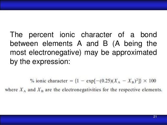Percent ionic character of tio2
