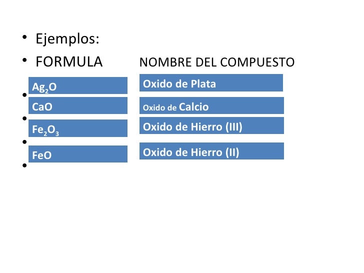 Unidad ii nomenclatura