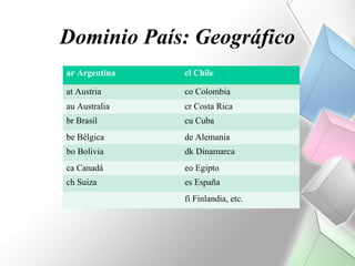 Dominio País: Geográfico
ar Argentina   cl Chile

at Austria     co Colombia
au Australia   cr Costa Rica
br Brasil      cu Cuba
be Bélgica     de Alemania
bo Bolivia     dk Dinamarca
ca Canadá      eo Egipto
ch Suiza       es España
               fi Finlandia, etc.
 
