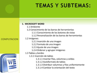 TEMAS Y SUBTEMAS:


1. MICROSOFT WORD
     1.1 Ambiente
     1.2 Conocimiento de las barras de herramientas
          1.1.1 Conocimiento de los botones de vistas
          1.1.2 Personalización de las barras de herramientas
   1.2 Imágenes
          1.2.1 Inserción de una imagen
          1.2.2 Formato de una imagen
          1.2.3 Ajuste de una imagen
          1.2.4 Ordenar y agrupar imágenes
   1.3 Tablas y bordes
       1.3.1 Inserción de tablas
              1.3.1.1 Insertar filas, columnas y celdas
              1.3.1.2 Autoformato de tablas
              1.3.1.3 Distribuir columnas y filas uniformemente
              1.3.1.4 Cambiar la orientación del texto
 