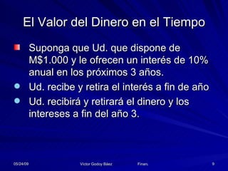 El Valor del Dinero en el Tiempo Suponga que Ud. que dispone de M$1.000 y le ofrecen un interés de 10% anual en los próximos 3 años. Ud. recibe y retira el interés a fin de año Ud. recibirá y retirará el dinero y los intereses a fin del año 3. 
